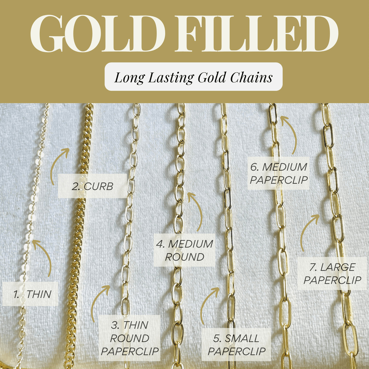 Custom Chain- Gold Filled - Layer It Jewelry